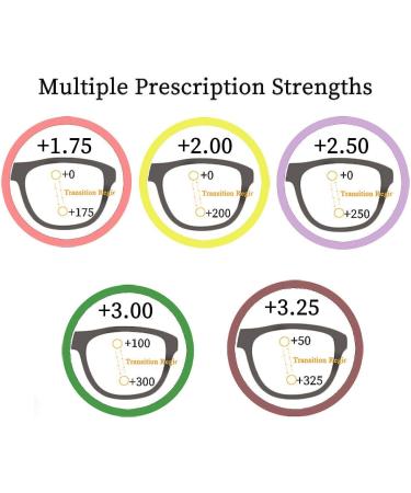 Medolong Anti Blue Light Reading Glasses - Progressive Multifocus RG78 C2 +1.50 Down +4.00 - Blue Light Blocking & Anti-Moore Lens - Buy Online on GoSupps.com