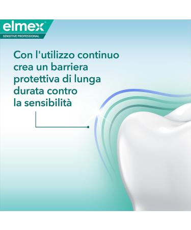 elmex Professional Toothpaste Sensitive Whitening 75ml I Immediately and Durable Relief And Restore Natural White Teeth Whitening Professional Teeth Whitening Teeth Teeth Whitening - Buy Online on GoSupps.com