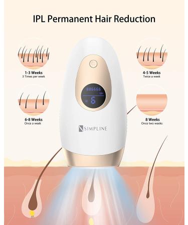 IPL Hair Removal Device | 999,999 Flashes | Painless Laser Hair Remover with Ice Cooling | 9 Energy Levels | For Men and Women - Buy Online on GoSupps.com