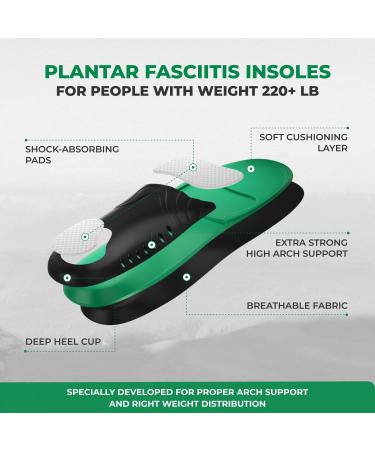 2023 Plantar Fasciitis Strong Arch Support Insoles - Men Women (S 6-7.5) - Orthotic High Arch Relief for Flat Feet - Heavy Duty Work Boot Shoe Insert - Black - Buy Online on GoSupps.com