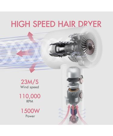 High-Speed 1500W Hair Dryer - 110 000 RPM Brushless Motor Negative Ionic Technology for Fast & Quiet Drying | Professional Low Noise Blow Dryer - Buy Online on GoSupps.com