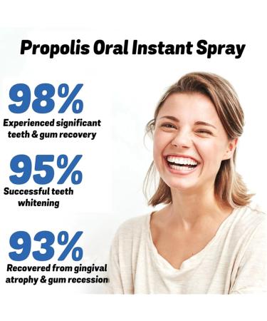 Buy Furzero Propolis Oral Instant Treatment Spray - 2 Pack | Teeth Whitening & Total Care Mouthwash - 30ml - Buy Online on GoSupps.com