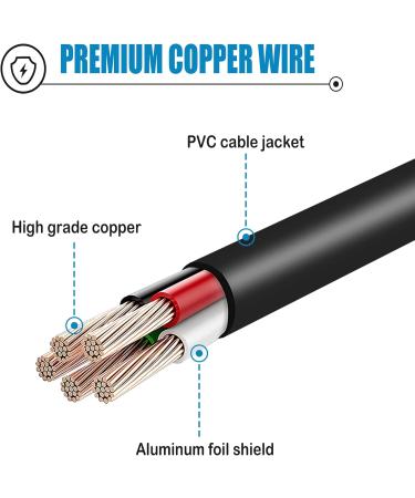 AC/DC Adapter for Wahl Groomsman Trimmer WNT-2 - Power Supply Charger for Beard & Mustache Grooming | Model W030020D30 P/N 9918 9918C - Buy Online on GoSupps.com