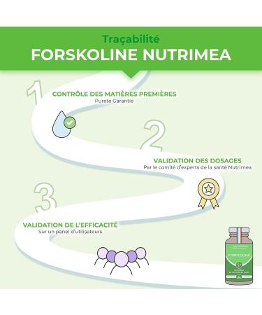 Forskolin Pure 100% Natural Fat Burner Suppressant Helps with Fast and Effective Weight Loss Accelerates Metabolism - Buy Online on GoSupps.com