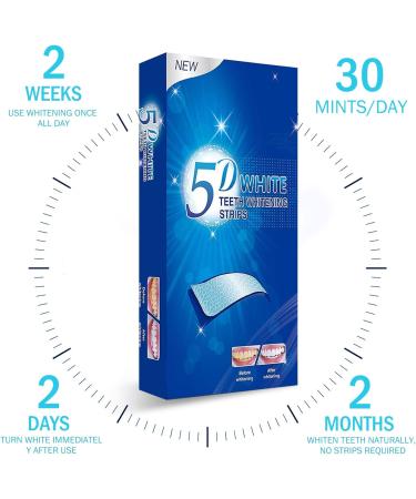 Shop Dinsong Teeth Whitening Strips - 28 Packs + 2 Whitening Pens Reduces Sensitivity & Removes Discoloration | International Shipping Available - Buy Online on GoSupps.com