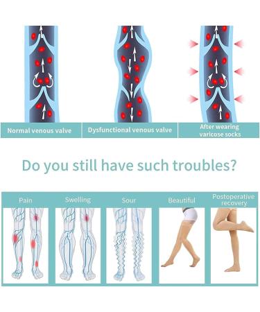 Thigh-High Compression Stockings 20-32 mmHg | Toe-Free Compression Socks for Men & Women | Silicone Point Tape | Size 3X Large - Improve Blood Circulation - Buy Online on GoSupps.com