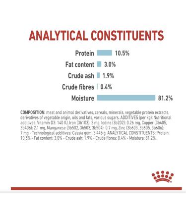 Royal Canin Sensory Feel In Jelly Wet Cat Food 12 x 85g Meat 12 count (Pack of 1) - Buy Online on GoSupps.com