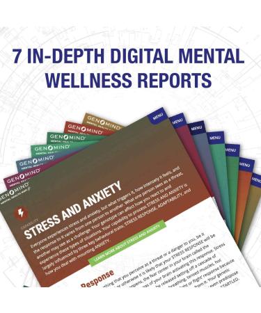 Genomind Mental Health Map: Genetic DNA Test for Mental Health Predispositions & Wellness Traits - Buy Online on GoSupps.com