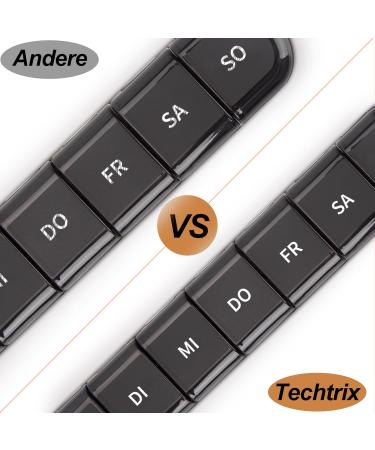 Tablet Box 7 Days - Moisture-Resistant Pill Organizer with 7 Compartments - Portable Medication Storage in Black - Buy Online on GoSupps.com