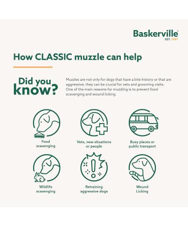 Baskerville Classic Basket Muzzle for Dogs - Pant Drink Prevent Bites & Feed Waste Breathable Design for Longer Noses - Ideal Dog Training Muzzle - Buy Online on GoSupps.com