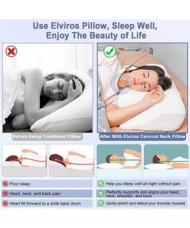 Elviros Memory Foam Cervical Pillow - Orthopedic Contour Pillow for Neck and Shoulder Pain Relief - Ideal for Side, Back, and Stomach Sleepers - Dark Grey, 25.2 x 14.2inch - Buy Online on GoSupps.com