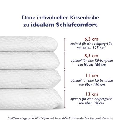 FMP Mattress Manufaktur Orthopedic Neck Support Cushion - Viscoelastic Pillow 70x36x13 cm White 13 cm High - Ideal Neck Pillow for Comfort & Support - Buy Online on GoSupps.com