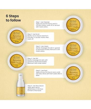 24K Gold Facial Kit for Women | Brightening & Cleansing | Natural Skin Purifying | Remove Dirt & Impurities | Beauty Glow Face Kit - Buy Online on GoSupps.com