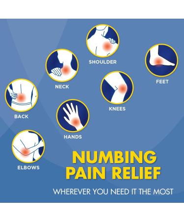 HealthWise Maximum OTC Strength Lidocaine Cream | Numbs Away Pain | Long-Lasting Relief | Non-Greasy | 2.7 Oz | Unscented Formula | Topical Anesthetic 2.70 Ounce - Buy Online on GoSupps.com