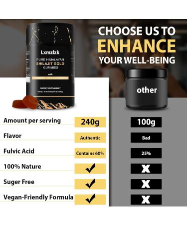 Gummies Gold| Ashwagandha Gokshura | Fulvic Acid & 85 |Energy Boost & Immune Support+ Trace Minerals for Men Women |No Added Sugar Non-GMO 100% Natural Organic 120 Gummy (2) - Buy Online on GoSupps.com