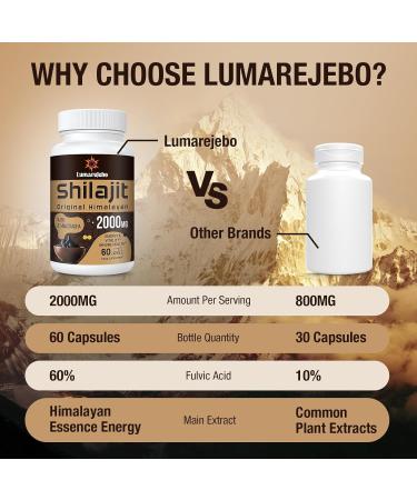Lumarejebo Shilajit Capsules 2000MG - Natural Ashwagandha Extract - 60% Fulvic Acid & Trace Minerals - Energy Boost - 60 Count - Buy Online on GoSupps.com