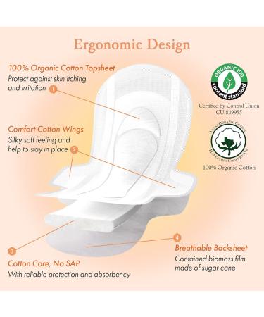 Livlit Super Long Overnight Pads - 100% Organic Cotton - Heavy Absorbency & Leak Protection - Unscented - Extra Long Length for Women - 12 Count - Buy Online on GoSupps.com
