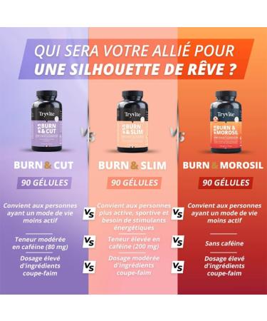 Fat Burner for Men and Women | Powerful and Effective Hunger Suppressant Slimming Weight Loss Quickly | TRYVITE Burn & Slim | 90 Capsules - Buy Online on GoSupps.com