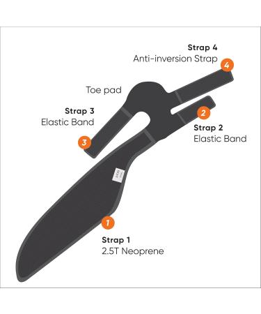 Drop Foot Brace - Adjustable AFO Ankle Brace for Walking | Stroke Recovery Support Comfortable & Breathable (Large/Right - Buy Online on GoSupps.com