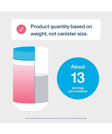 Vital Proteins Collagen Peptides Advanced Hydrolyzed Peptides with Hyaluronic Acid and Vitamin C - Strawberry Lemon Flavor Powder - 10.5oz - Buy Online on GoSupps.com