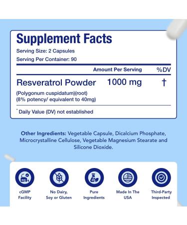 Resveratrol 1000mg Capsules | Vegan Friendly Resveratrol Supplement from Easy Absorption Antioxidant Japanese Knotweed for Skin Heart and Brain Support | Made in US cGMP Facilities (90 Day Supply) - Buy Online on GoSupps.com