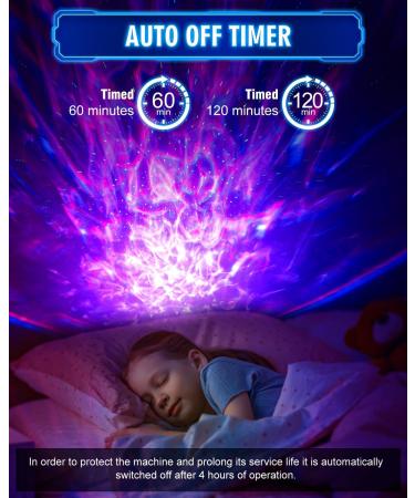 Buy LStP Starry Sky Projector - LED Astronaut Galaxy Projector with Remote & Timer | Perfect Gift for Kids & Adults - Buy Online on GoSupps.com