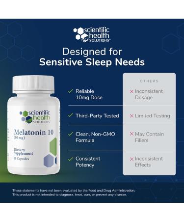 Scientific Health Solutions Melatonin 10mg | Extra Strength Melatonin in Easy-to-Swallow Capsules | Vegan Non-GMO & Gluten-Free | US-Made Extra-Strength (6-Pack) - Buy Online on GoSupps.com