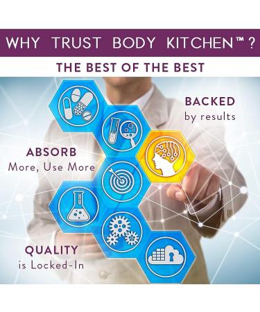 Body Kitchen Keratin Enrich Hair Nutrition Supplement - 60 Veggie Caps - 500mg Keratin, Biotin, and Resveratrol - Promotes Thicker Hair, Stronger Nails, and Hair Growth - Buy Online on GoSupps.com