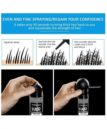 Hair Building Fibers with Spray Applicator Pump - Instantly Thicker Fuller Hair, Conceals Hair Loss in 30 Sec - 4 Shades for Men & Women - 27.5g (Black) - Buy Online on GoSupps.com