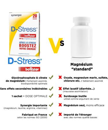 D-STRESS BOOSTER Pack of 3 + 1 Free Vitamin C | 3rd Generation Magnesium + Taurine + Arginine + B Vitamins | Manages Stress Rises in 30 Minutes | Laboratory Synergia - Buy Online on GoSupps.com