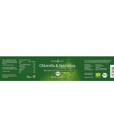 Buy 100% Natural Spirulina Chlorella Tablets - 480 Organic Algae Superfood - Boost Your Health for 1-2 Months - Buy Online on GoSupps.com