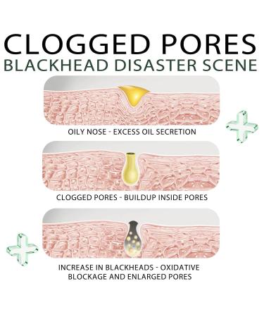 Green Tea Blackhead Remover & Charcoal Peel Off Mask | Deep Cleaning Pore Cream for All Skin Types | Oil Control & Purifying Skin Care - Buy Online on GoSupps.com