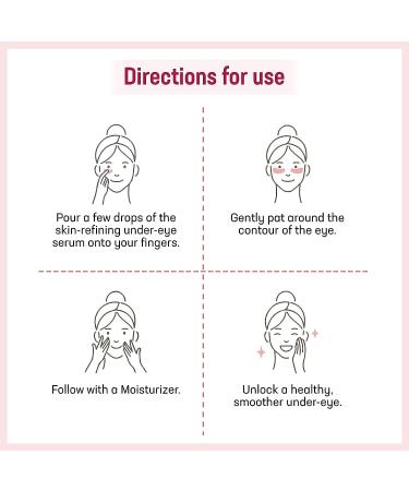 Azani Youth Renewal Under Eye Serum | 0.2% Retinol + Caffeine | Anti-Aging Solution for Dark Circles, Puffiness, Eye Bags, Fine Lines & Sagginess | 0.5 Oz (15ml) | For Women & Men - Buy Online on GoSupps.com