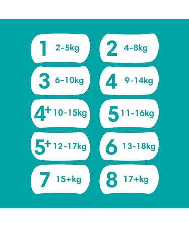 Pampers Baby-Dry Size 7 Nappies (50-Pack) for 15kg+ Babies | International Shipping Available - Buy Online on GoSupps.com