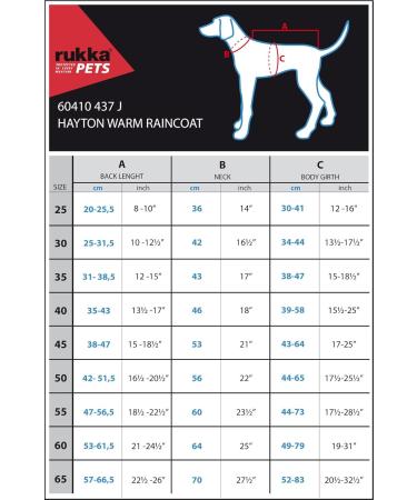 Rukka Pets HAYTON WARM Raincoat for Dogs - Carmine Red - Waterproof & Stylish Dog Rainwear - Buy Online on GoSupps.com