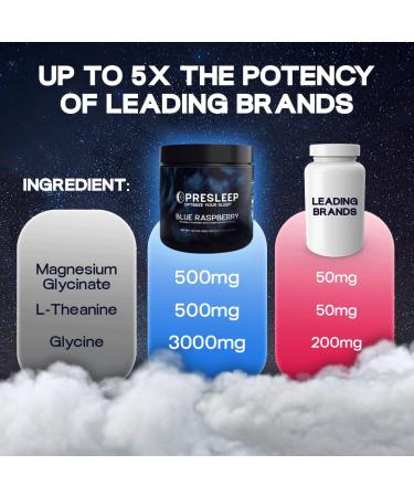 Natural Sleep Powder Melatonin-Free Sleep Aid with Magnesium Glycinate L-Theanine & Glycine Non-Habit Forming Vegan Gluten Free 30 Servings Blue Raspberry - Buy Online on GoSupps.com