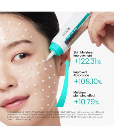 ANUA PDRN Hyaluronic Acid 100 Moisturizing Cream Lightweight Non-Greasy Hydrating Face Moisturizer with Salmon DNA for Glass Skin Korean Skincare (2.02 fl oz) - Buy Online on GoSupps.com