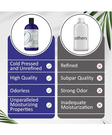 Dr Joe Lab Cucumber Seed Oil - Pure Unrefined Cold Pressed Undiluted Non-GMO Virgin Carrier Oil for Skin Hair Nails Body Face Beard - 16 Ounces - Nourishing Hydrating Moisturizing Bulk - Buy Online on GoSupps.com