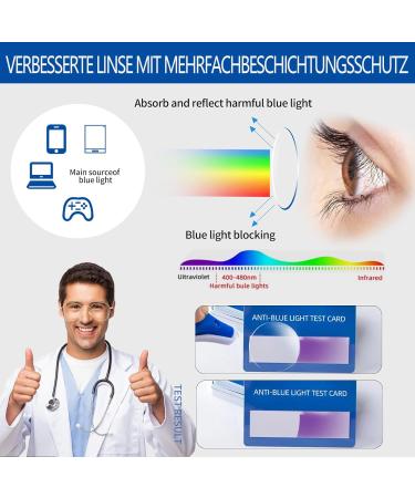 KaeoISFU Ultralight Metal Wire Model Reading Glasses - Vintage Blue Light Filter for Men & Women - Anti-Fatigue Computer Readers - Gold-25 2.0 Dioptria - Buy Online on GoSupps.com