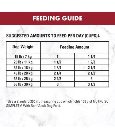 NUTRO SO SIMPLE Dog Food Dry Adult Beef 9.98kg Bag 9.98 kg (Pack of 1) - Buy Online on GoSupps.com