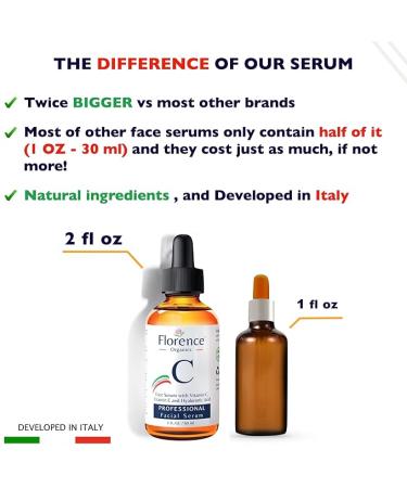 2oz. Organic Vitamin C Serum & Hyaluronic Acid for Face, Neck, Eyes - Brighten and Hydrate Your Skin - Buy Online on GoSupps.com