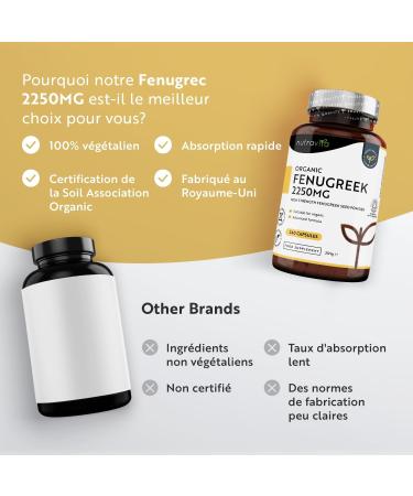 Fenugreek Bio 2250mg per dose of 3 Capsules Up to 8 Months Supply - 240 Fenugreek Vegan Capsule - 1-3 Capsules per Day Food Supplement Made in England - Nutravita - Buy Online on GoSupps.com
