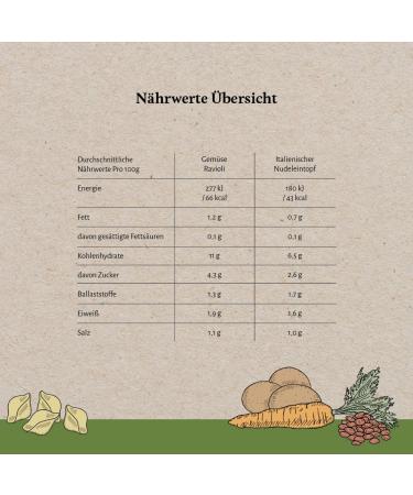 Reichenhof I Organic Ready Meals 6-Pack | 3x Ravioli & 3x Italian Pasta Pot | Premium International Shipping - Buy Online on GoSupps.com