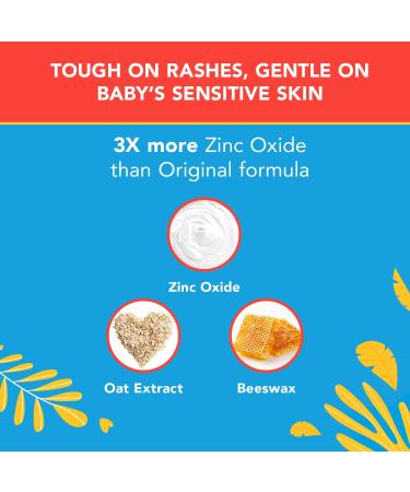 Triple Paste 3X Max Diaper Rash Ointment 2 oz Tube | Maximum Strength Cream with 40% Zinc Oxide - Treats, Soothes & Prevents Severe Rash - Buy Online on GoSupps.com