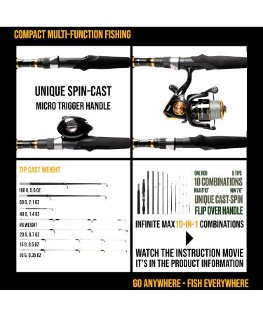 Rigged & Ready 25-in-1 Travel Fishing Rod - Ultimate Compact Spinning/Baitcast for Freshwater & Saltwater Anglers - Buy Online on GoSupps.com