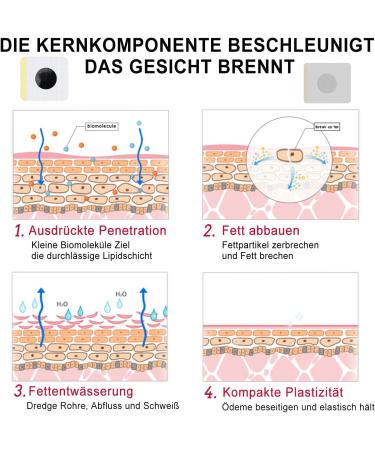 Fast Weight Loss Slimming Patch - 30 Belly Fat Burner Stickers | Effective & Safe Navel Stickers for Quick Fat Removal - Buy Online on GoSupps.com