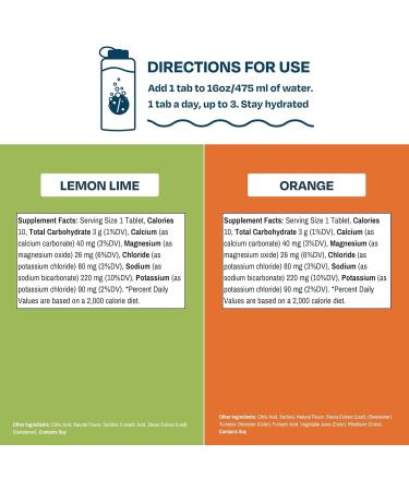 Buy Drinklits Lemon-Lime & Orange Electrolyte Tablets Bundle | 20 Servings | Natural Flavors | 0g Sugar | Daily Hydration | Travel Essential - Buy Online on GoSupps.com