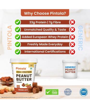 Pin'tola HIGH Protein ORGANIC JAGGERY Peanut Butter Creamy 1kg with 33g Protein & 7g Fiber Whey Protein Peanut Butter Vegan Gluten Free Zero Added Salt Cholesterol Free 100% Roasted Peanuts - Buy Online on GoSupps.com