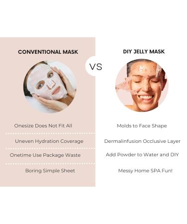 APTHCRY Hydra Jelly Mask - Premium Peel Off Turmeric & Niacinamide Facial | 160g Home Spa Treatment - Buy Online on GoSupps.com