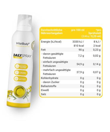 Vitalbodyplus DailySpray 4-Pack | Low-Calorie Non-Stick Cooking Spray for Roasting Grilling & Baking | Ideal for Weight Loss | Certified & Laboratory Tested - Buy Online on GoSupps.com